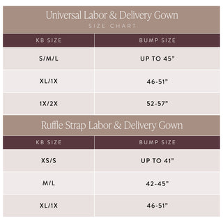 3-in-1 Universal Labor, Delivery & Nursing Gown (Hospital + Home)