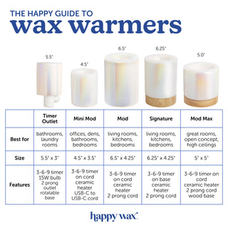 Happy Wax wax warmer guide with product sizes and features